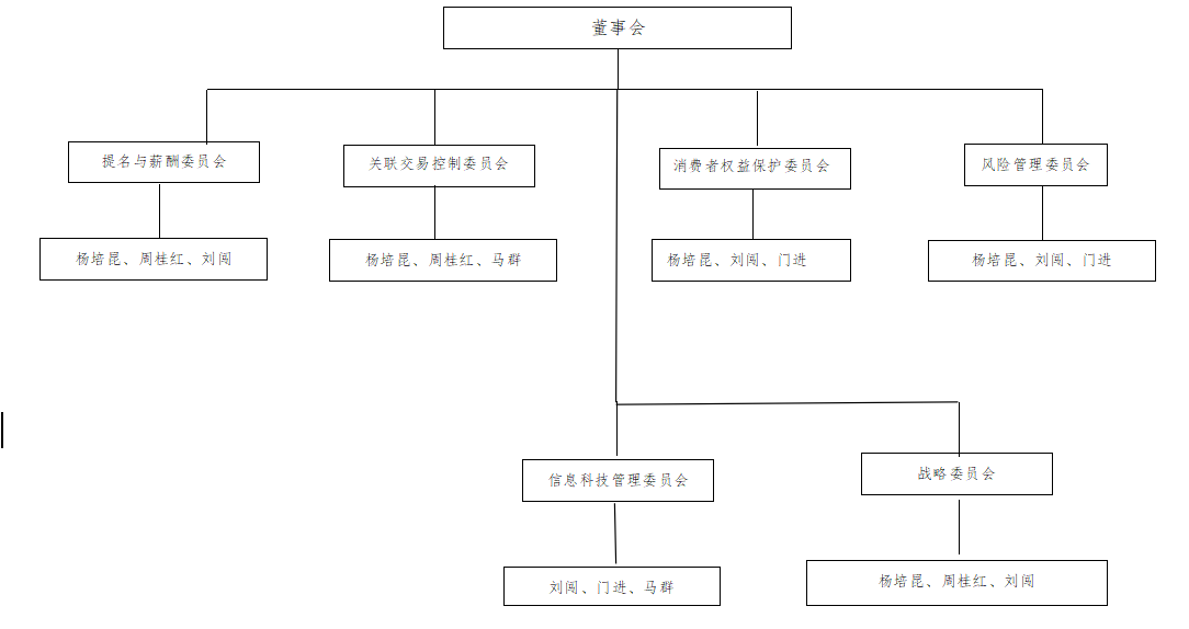 董事会.jpg