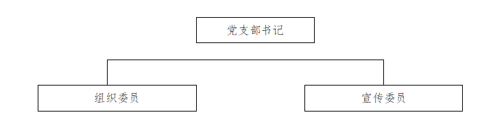 支部.jpg